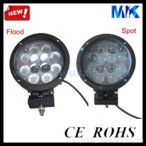 China manufactor led work lighting,ip67 4080lm Suziki Head Lamp